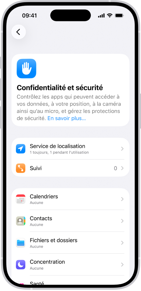 L’écran « Confidentialité et sécurité », avec des réglages pour le service de localisation et le suivi, ainsi que des réglages permettant de contrôler les apps qui accèdent aux données.