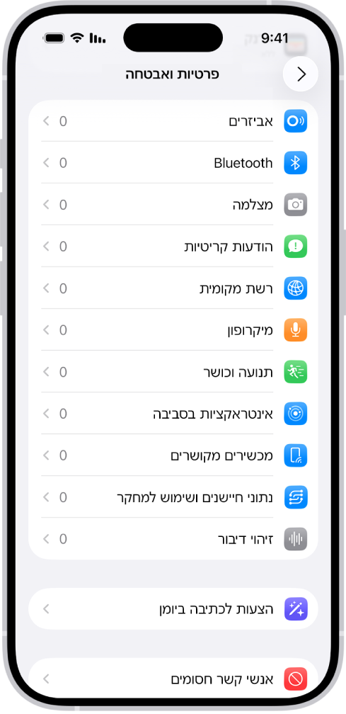 מסך ״פרטיות ואבטחה״ עם הגדרות לקביעה אם יישומים יוכלו להשתמש במצלמה, במיקרופון ובחלקים אחרים של ה-iPhone.