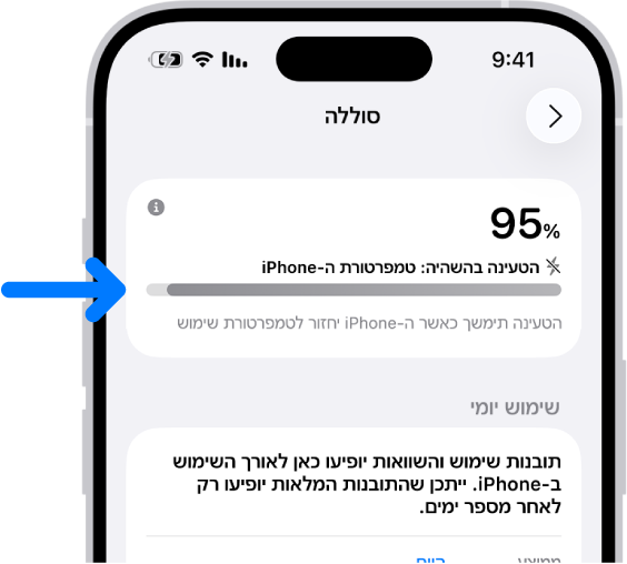 כרטיס פרטי הטעינה בהגדרות ״סוללה״ ב-iPhone. הכרטיס מציג רמת טעינה של 95% ואת ההודעה: ״הטעינה בהמתנה: טמפרטורת ה-iPhone״. הערה שמופיעה בתחתית הכרטיס מציינת שהטעינה תתחדש כאשר טמפרטורת ה-iPhone תחזור לרמה רגילה.