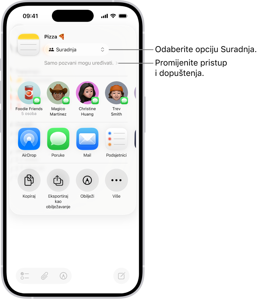 Poziv za suradnju na receptu u aplikaciji Bilješke s prikazom opcije Suradnja za opciju dijeljenja i “Samo pozvane osobe mogu uređivati” kao postavkom pristupa i dopuštenja. Red ispod toga sačinjavaju četiri moguća primatelja, uključujući grupu. Sljedeći redak nudi različite načine dijeljenja bilješke: AirDrop, Poruke, Mail i Podsjetnici.
