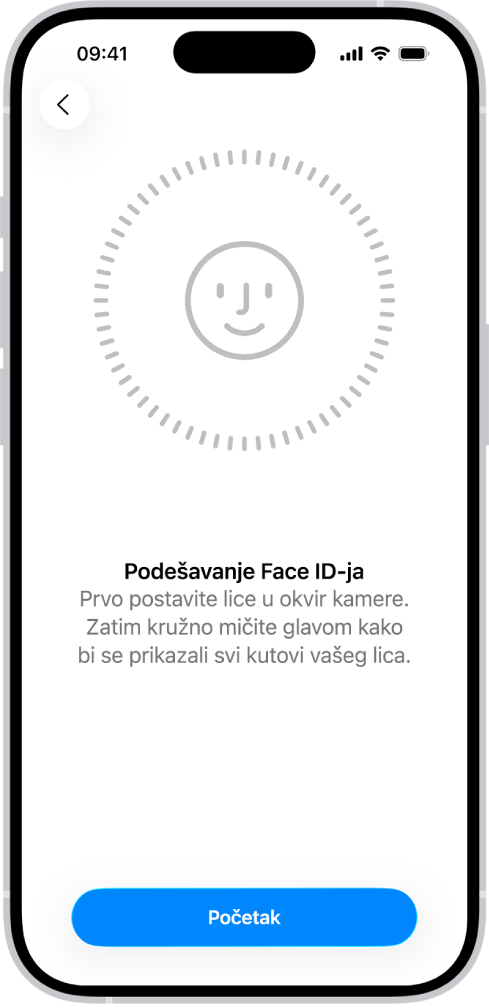Zaslon za podešavanja prepoznavanja Face ID-ja. Na zaslonu se prikazuje nasmijano lice, uokvireno krugom. Tekst ispod upućuje korisnika da polako pomiče glavu kako bi se krug zatvorio. Tipka za početak rada prikazuje se pri dnu zaslona.
