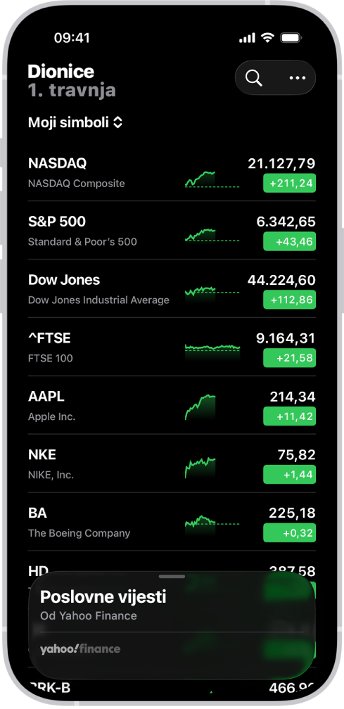 Popis praćenja u aplikaciji Dionice s prikazom popisa različitih dionica. Svaka dionica na popisu prikazuje, s lijeva na desno, simbol dionice i naziv, grafikon kretanja, cijenu dionica i promjenu cijene. U gornjem desnom kutu nalazi se tipka Traži. Na dnu zaslona nalaze se Poslovne vijesti.