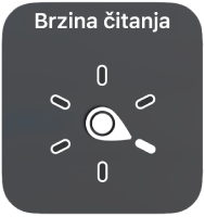 Rotor s indikatorom usmjerenim prema postavci brzine govora.