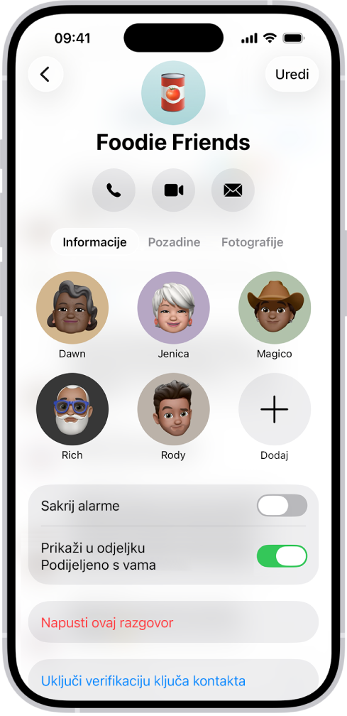 Detalji razgovora za grupu.