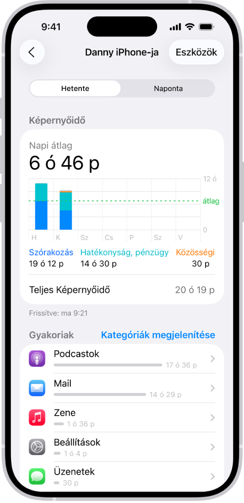 A Képernyőidő funkcióval készített heti jelentés, amelyen az appokkal töltött teljes idő látható kategória és app szerint.