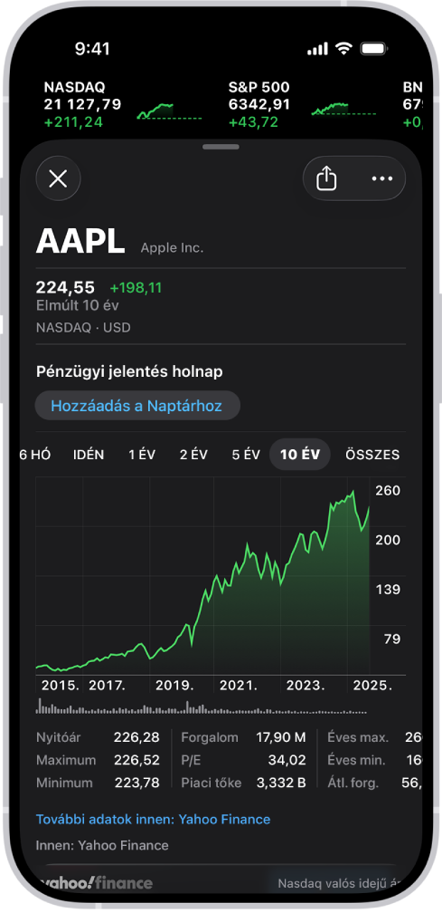 A képernyő közepén egy diagramon egy részvény teljesítménye látható egy 10 éves periódus során. A diagram felett találhatóak a gombok, amelyekkel megjelenítheti a részvények teljesítményét 6 hónap, 1 év, 2 év, 5 év vagy 10 év. A diagram alatt a részvénnyel kapcsolatos adatok (pl. nyitóár, maximum, minimum és piaci tőke) láthatók.