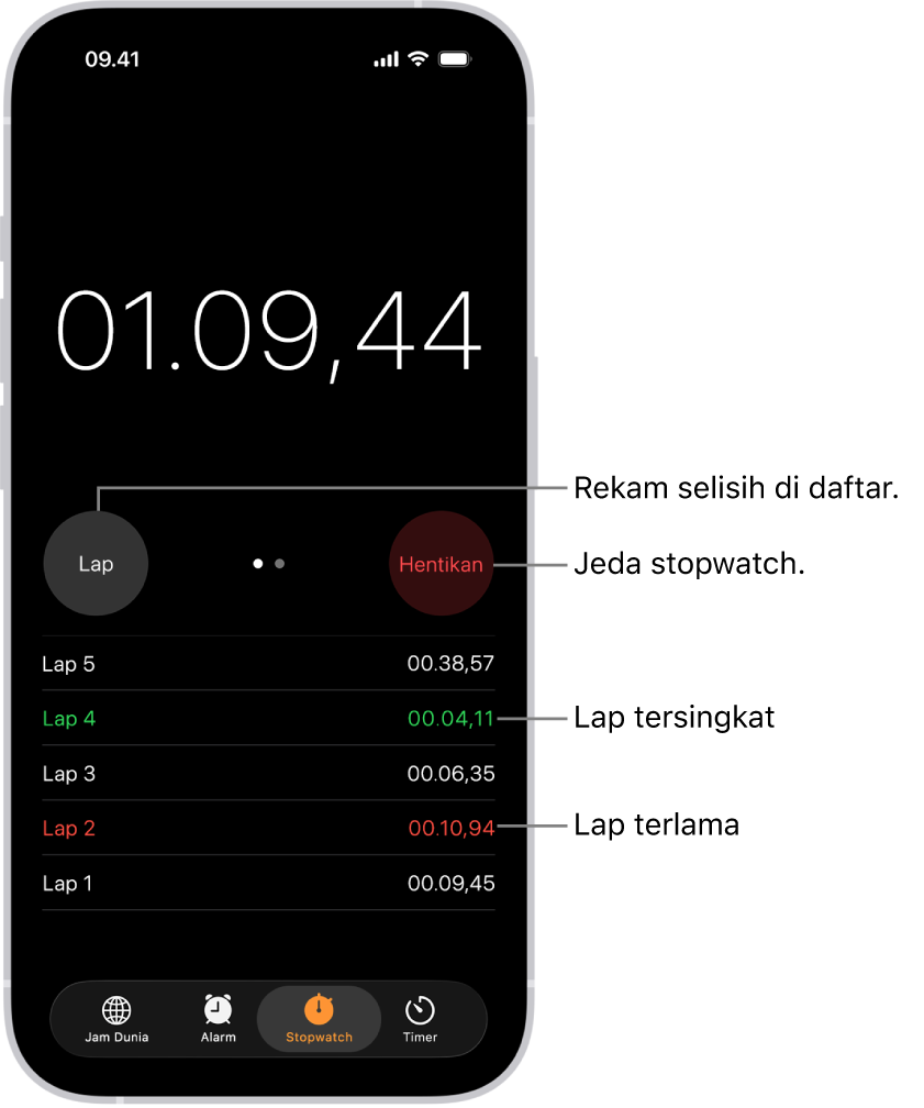 Stopwatch di app Jam menampilkan total waktu yang berlalu dalam suatu acara, dan di bawahnya terdapat beberapa putaran yang tercantum dalam acara tersebut.