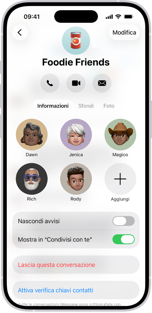 I dettagli della conversazione di un gruppo.
