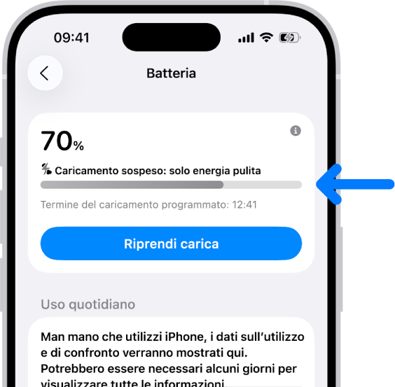 La scheda con le informazioni sulla ricarica nelle impostazioni Batteria di iPhone. La scheda mostra che il livello di batteria è al 70% con il messaggio “Carica sospesa: caricamento con energia pulita”. La ricarica è programmata per completarsi entro 12:41, con l’opzione “Riprendi carica”.