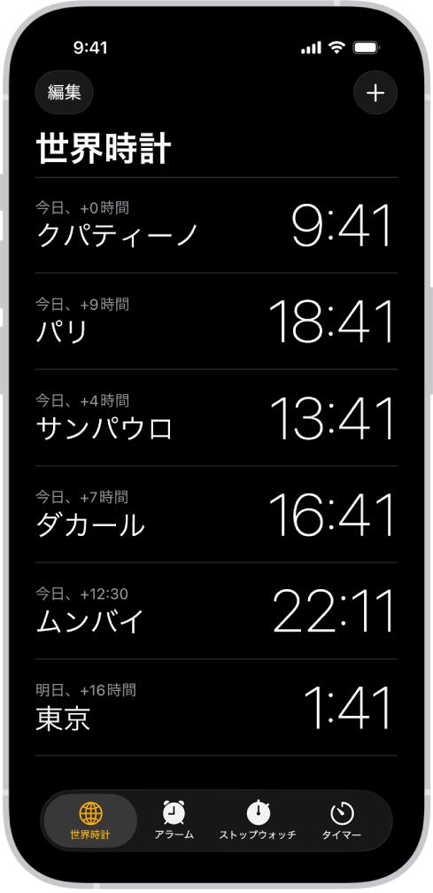 「世界時計」タブ。さまざまな都市の時刻が表示されています。時計を並べ替えたり削除したりできる、左上隅付近にある編集ボタン。時計を追加できる、右上隅付近にある追加ボタン。下部には、「世界時計」、「アラーム」、「ストップウォッチ」、「タイマー」の各ボタンがあります。