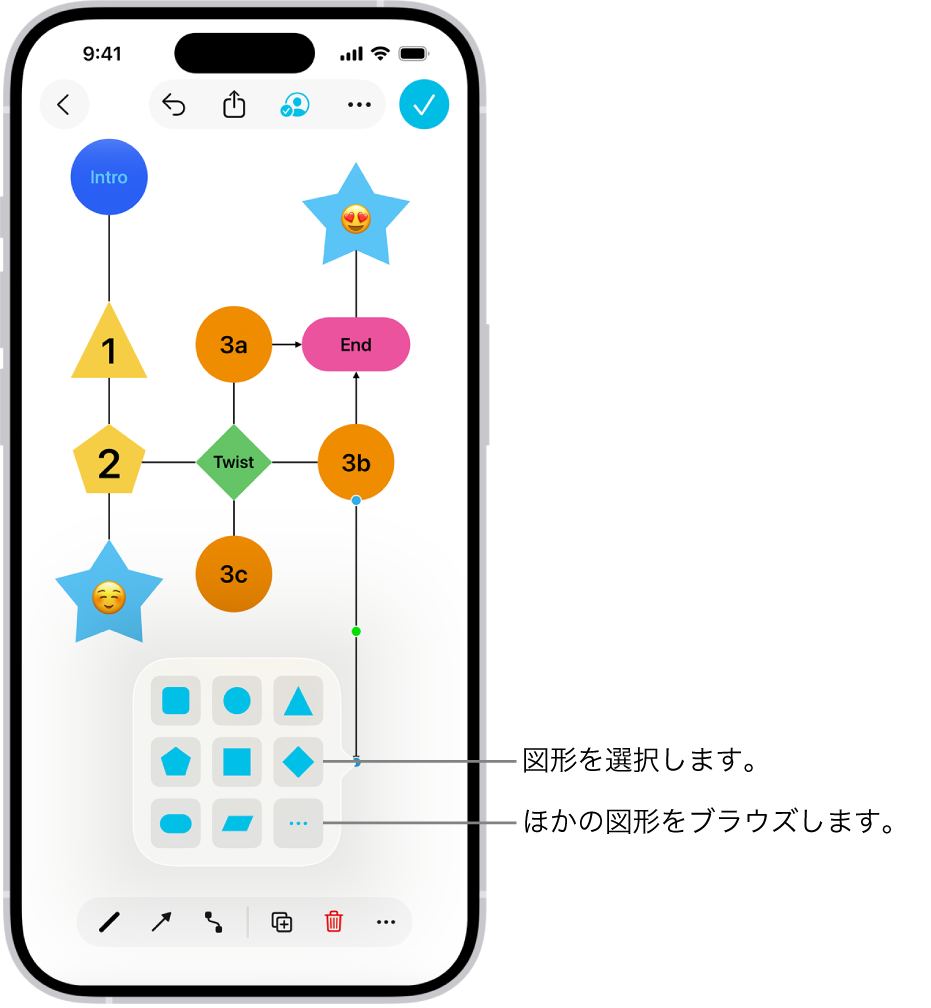 フリーボードのボード上の図表に新しい図形を追加しています。