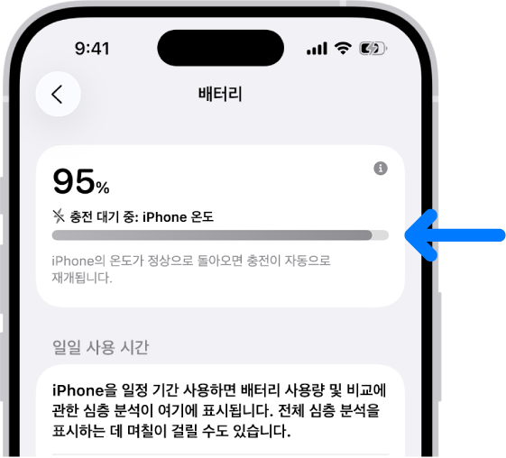 iPhone 배터리 설정의 충전 정보 카드. 카드에는 배터리 잔량이 95%로 표시되고 ‘충전 대기 중: iPhone 온도’ 메시지가 있음. 아래의 메모는 iPhone 온도가 정상으로 돌아가면 충전이 재개될 것을 나타냄.