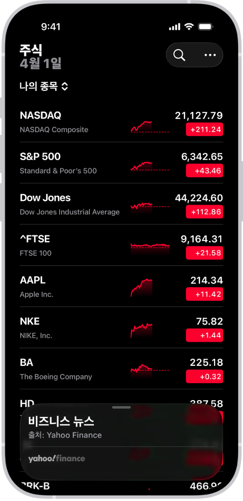 다양한 주식의 목록을 나타내는 주식 앱의 관심 종목. 목록에 있는 각 주식은 왼쪽에서 오른쪽으로 주식 종목 및 이름, 실적 차트, 주가 및 시세 변동을 나열함. 오른쪽 상단에 검색 버튼이 있음. 화면 하단에는 비즈니스 뉴스가 있음.
