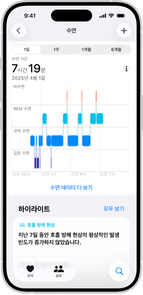 수면 중 깸, REM 수면, 코어 수면, 깊은 수면에 머물렀던 추정 시간을 표시하는 건강 앱의 수면 화면.