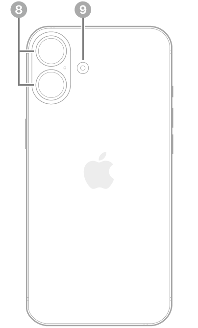 iPhone 16 Plus-ന്റെ പിൻവശ കാഴ്ച. പിൻവശ ക്യാമറകളും ഫ്ലാഷും മുകളിൽ ഇടതുവശത്താണ്.