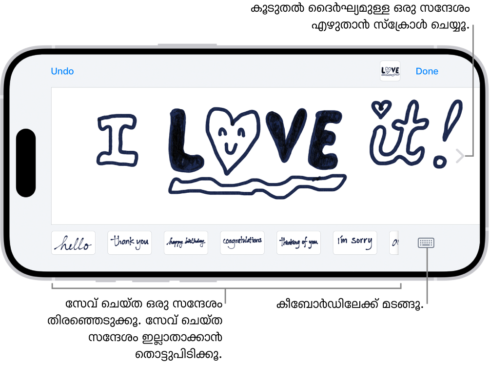ഒരു കൈയെഴുത്ത് സന്ദേശം എഴുതുന്നതിനുള്ള ക്യാൻവാസ്. താഴെ, ഇടത്തുനിന്ന് വലത്തേക്ക്, സേവ് ചെയ്ത കൈയെഴുത്ത് ഇനങ്ങളും കീബോർഡ് ബട്ടണും ആണ്.