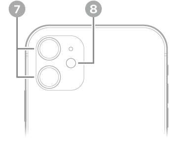 iPhone 11-ന്റെ പിൻവശ കാഴ്ച. പിൻവശ ക്യാമറകളും ഫ്ലാഷും മുകളിൽ ഇടതുവശത്താണ്.
