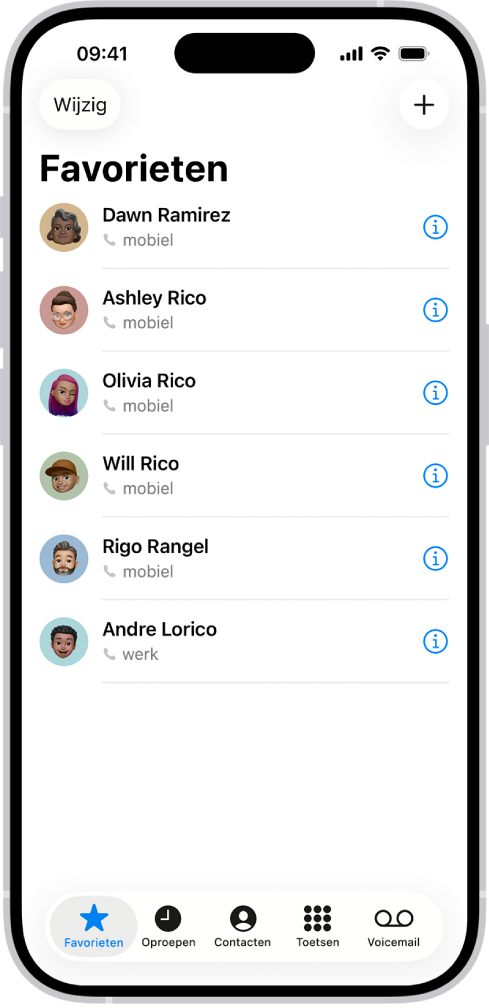 Het scherm 'Favorieten' in de Contacten-app, waarbij zes contactpersonen als favoriet zijn aangemerkt.