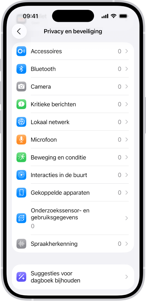Het scherm van 'Privacy en beveiliging', met instellingen waarmee je bepaalt of apps toegang hebben tot de camera, microfoon en andere onderdelen van je iPhone.