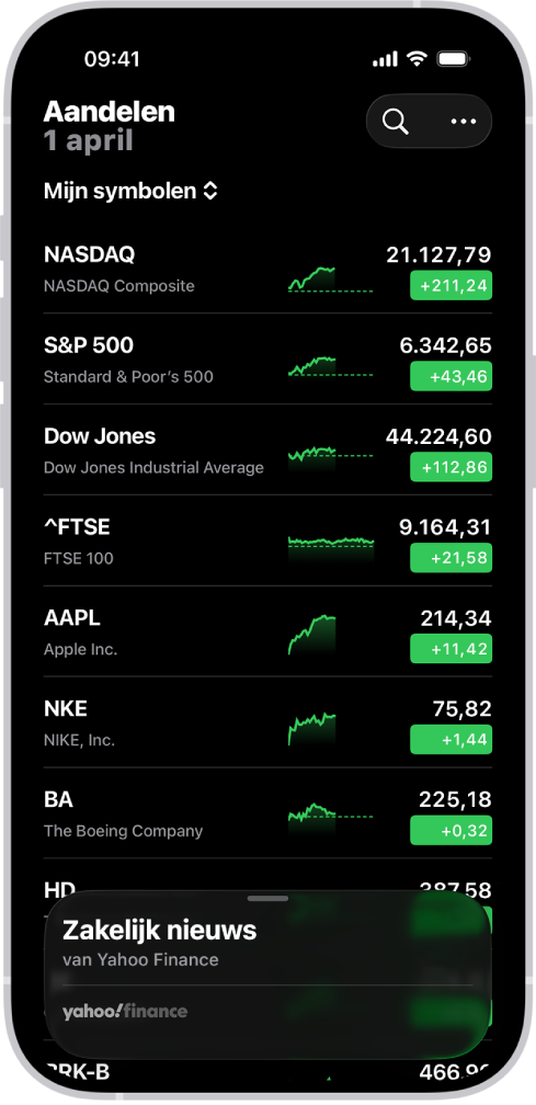 Een volglijst in de Aandelen-app met verschillende aandelen. Voor elk aandeel in de lijst zie je van links naar rechts: het aandelensymbool en de naam, een ontwikkelingsgrafiek, de koers en de koerswijziging. Rechtsbovenin staat de zoekknop. Onder in het scherm zie je 'Zakelijk nieuws'.