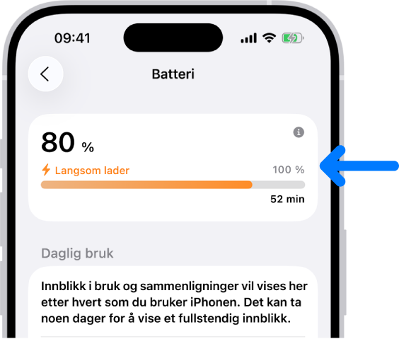 Ladeinformasjonskortet i Batteri-innstillinger på iPhone. Kortet viser at batteriet er på 80 %, og det indikerer at den er koblet til en «Langsom lader». En framdriftsindikator anslår at det vil ta 52 minutter å nå 100 %.