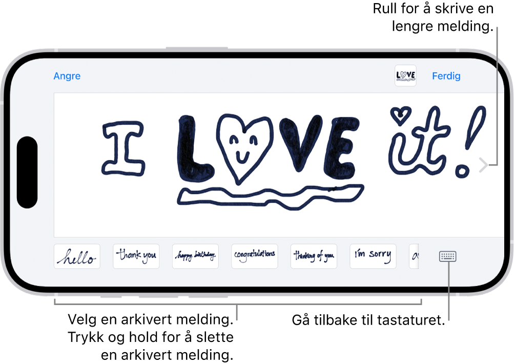 Lerretet for å lage en håndskrevet melding. Nederst, fra venstre mot høyre, vises arkiverte håndskrevne objekter samt Tastatur-knappen.