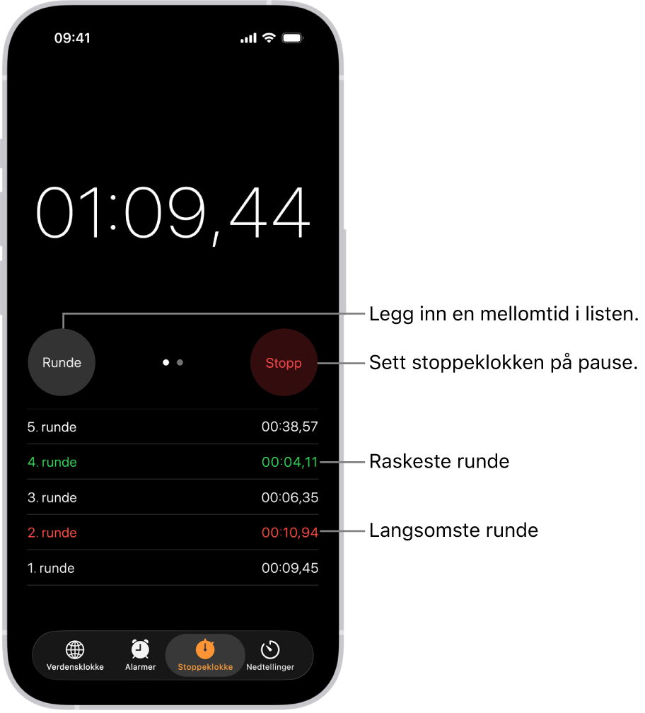En stoppeklokke i Klokke-appen viser totaltiden for en hendelse, og under vises flere runder i samme hendelse.