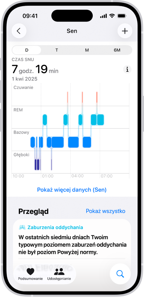 Ekran Sen w aplikacji Zdrowie wyświetlający szacowany czas czuwania oraz czas spędzony w fazie REM, snu bazowego i snu głębokiego.
