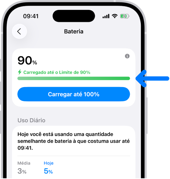 O cartão de informações de carregamento nos ajustes de Bateria do iPhone. O cartão mostra a bateria a 90% com a mensagem “Carregado até o Limite de 90%”. Um botão oferece a opção de “Carregar até 100%”.