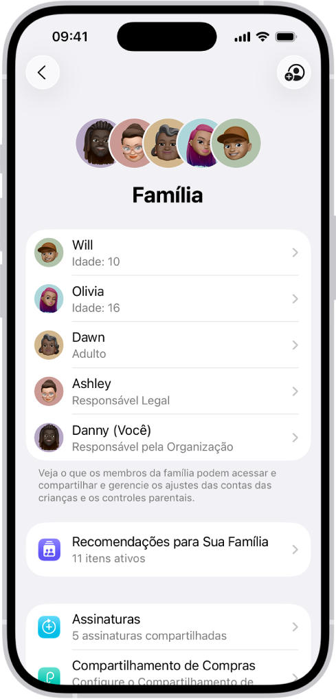 Tela do Compartilhamento Familiar nos Ajustes. Cinco membros da família aparecem na lista. Abaixo de cada nome está a Checklist da Família e, abaixo disso, as opções de Assinaturas e Compartilhamento de Compras.
