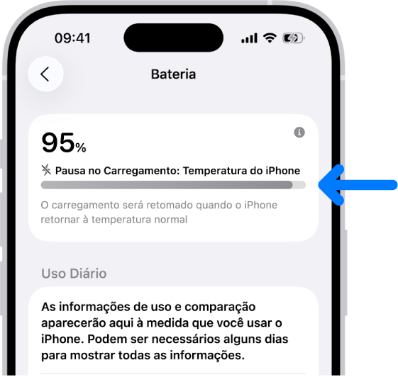 O cartão de informações de carregamento nos ajustes de Bateria do iPhone. O cartão mostra a bateria a 95% com a mensagem “Carregamento em Espera: Temperatura do iPhone”. Uma nota abaixo indica que o carregamento será retomado quando a temperatura do iPhone se normalizar.