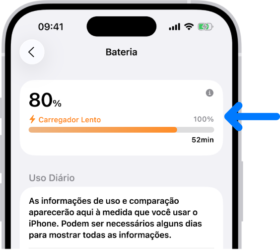 O cartão de informações de carregamento nos ajustes de Bateria do iPhone. O cartão mostra a bateria a 80% e indica que está conectado a um “Carregador Lento”. Uma barra de progresso indica um tempo estimado de 52 minutos para atingir 100%.