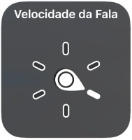 Controle do rotor com o seletor apontando para o ajuste Velocidade da Fala.