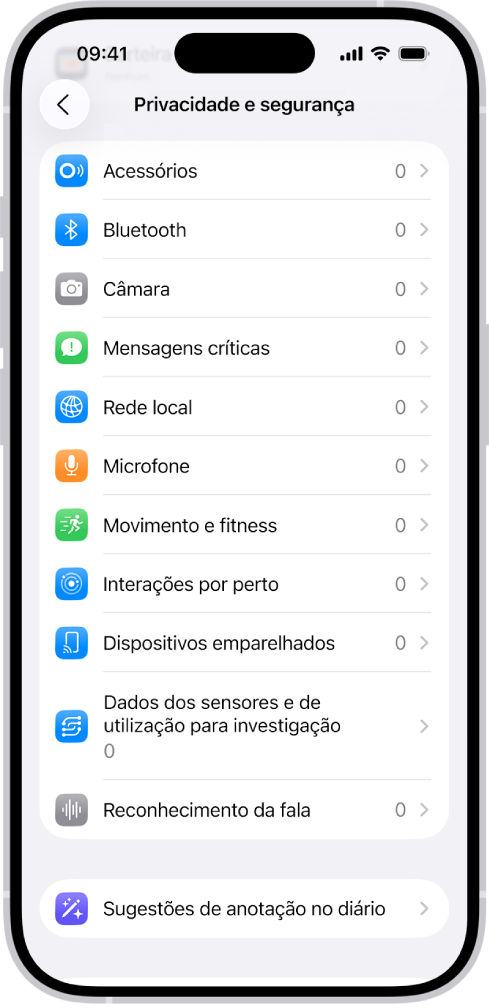 O ecrã “Privacidade e segurança” com definições para controlar se as aplicações podem usar a câmara, o microfone e outras partes do iPhone.