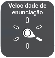 Controlo do rotor com o disco virado para a definição “Velocidade de enunciação”.