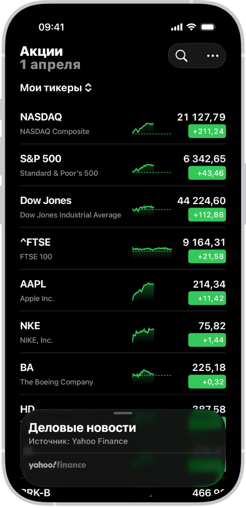 Список в приложении «Акции», в котором отображается перечень различных акций. На каждой акции отображается следующая информация (слева направо): тикер и название акции, график показателей доходности, цена акции и данные об изменении цены. В правом верхнем углу находится кнопка поиска. Внизу экрана находится раздел «Деловые новости».