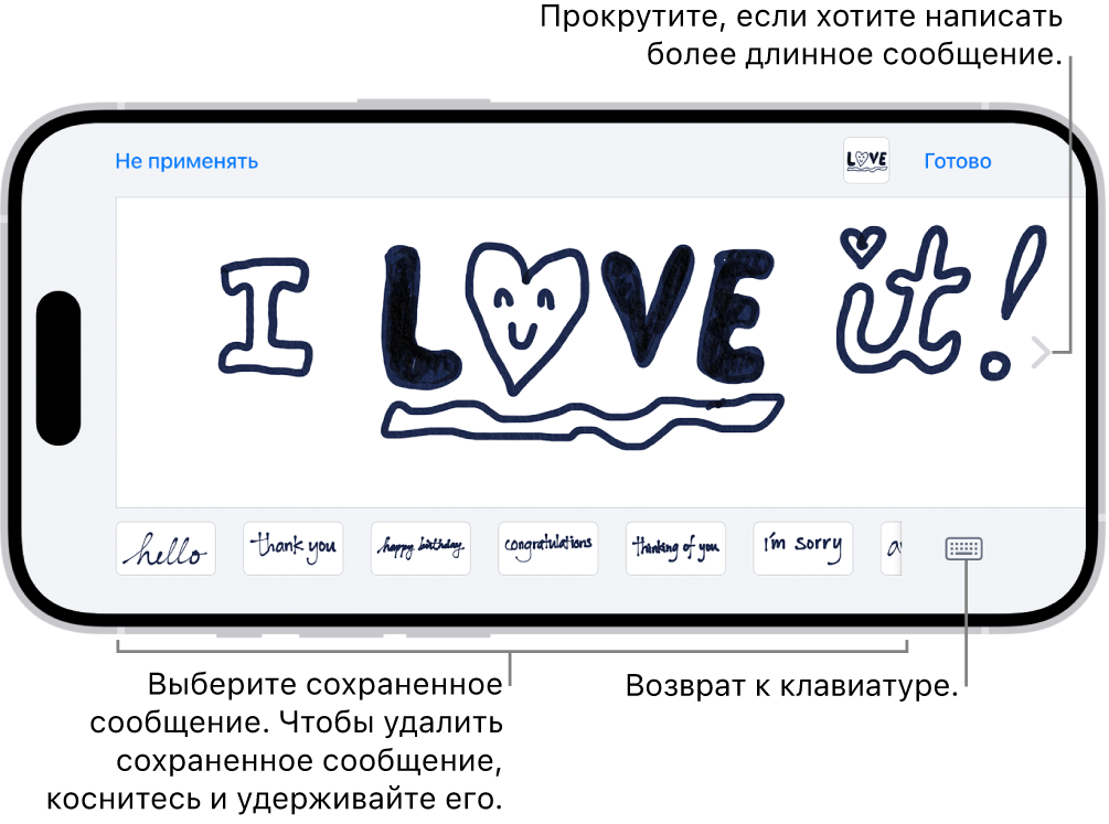 Полотно для создания рукописного сообщения. Вдоль нижнего края слева направо расположены сохраненные надписи от руки и кнопка клавиатуры.