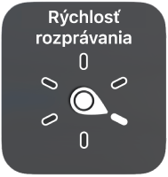 Rotor s ovládacím kotúčom nasmerovaným na nastavenie Rýchlosť rozprávania.