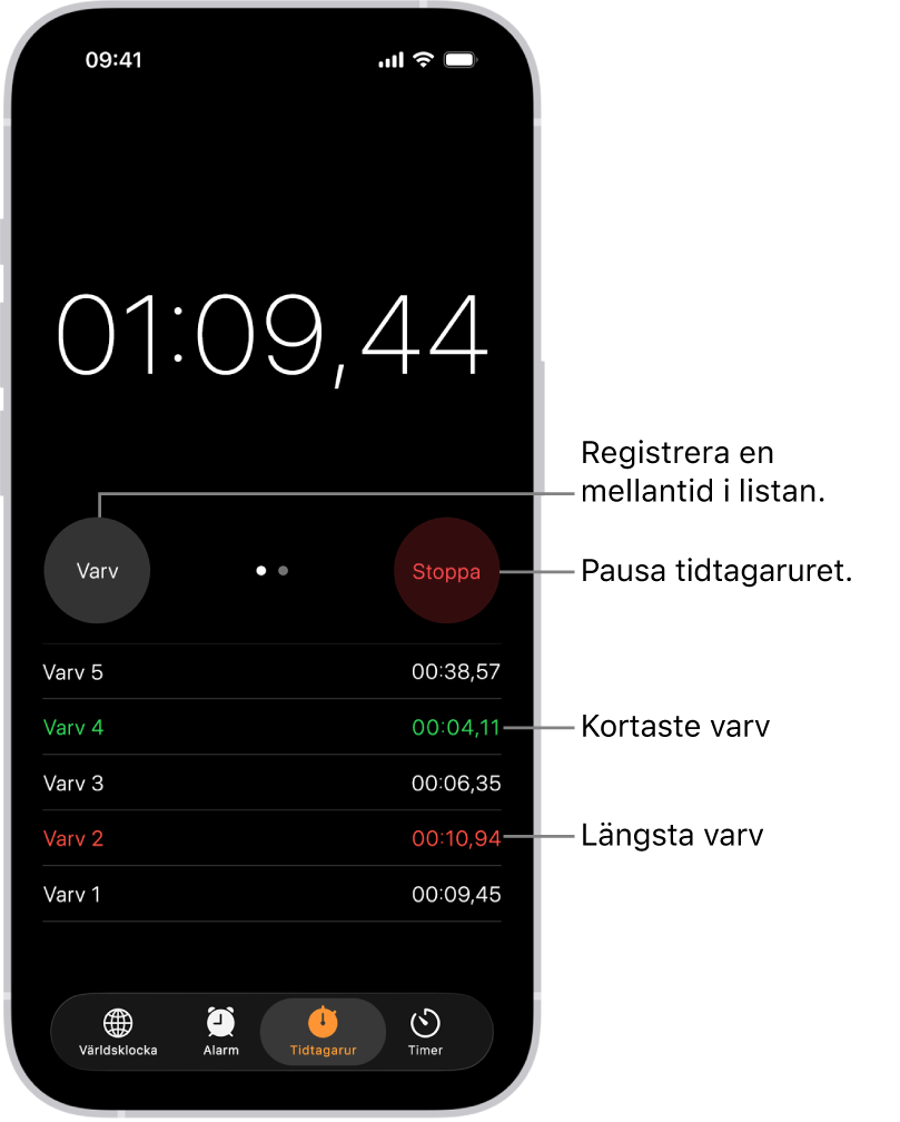Ett tidtagarur i appen Klocka visar den övergripande tid som förflutit under en tävling, och nedanför finns flera varv listade för den tävlingen.