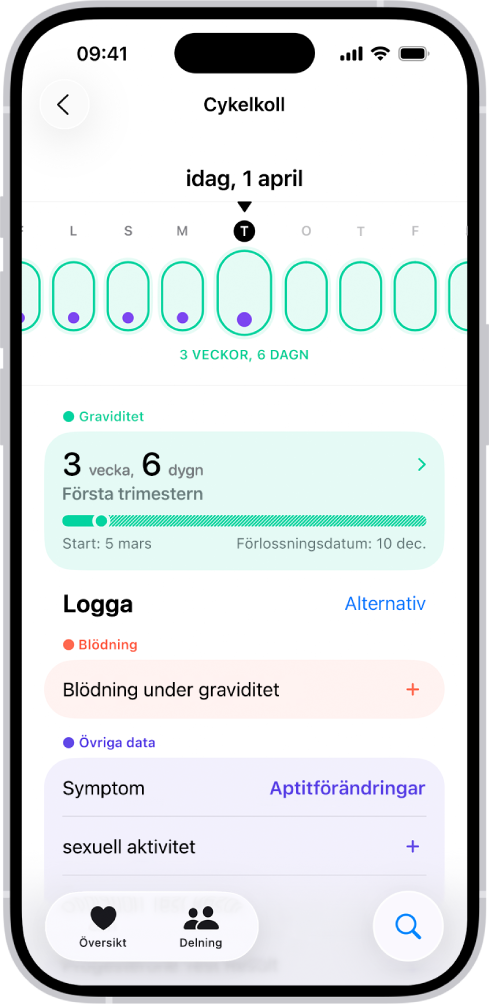 Skärmen Cykelkoll med en tidslinje för en graviditet för en vecka högst upp på skärmen. Ljusgröna ovaler och lila prickar visar de första fem dagarna på tidslinjen. Streckade ljusgröna ovaler visar de andra dagarna på tidslinjen. Under tidslinjen visas en sammanfattning av graviditeten med gestationsåldern, startdatum och beräknat förlossningsdatum. Under sammanfattningen finns alternativ för att lägga till information om blödning under graviditet, symptom och annat.