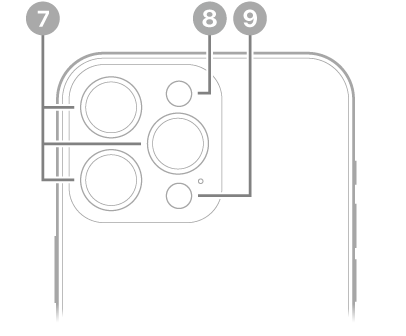 iPhone 15 Pro Maxஇன் பின்புறக் காட்சி. பின்புற கேமராக்கள், ஃபிளாஷ், LiDAR ஸ்கேனர் ஆகியவை மேல் இடதுபுறத்தில் உள்ளன.