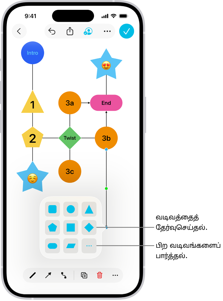 Freeform போர்டில் உள்ள ஒரு வரைபடத்தில் புதிய வடிவம் சேர்க்கப்படுவது காட்டப்பட்டுள்ளது.
