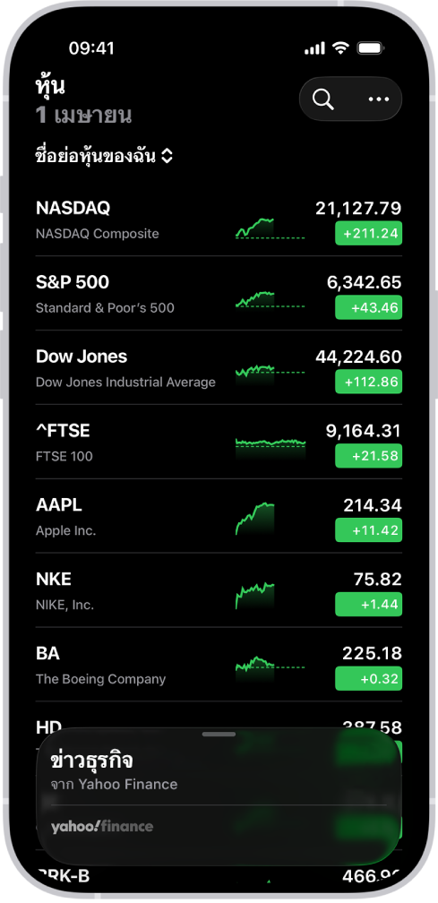 รายการหุ้นในแอปหุ้นที่แสดงรายการของหุ้นต่างๆ เรียงจากซ้ายไปขวา หุ้นแต่ละรายการในรายการแสดงชื่อย่อหุ้นและชื่อหุ้น กราฟแสดงผลตอบแทนของหุ้น ราคาหุ้น และการเปลี่ยนแปลงราคา ที่ด้านขวาบนสุดคือปุ่มค้นหา ที่ด้านล่างสุดของหน้าจอคือข่าวธุรกิจ