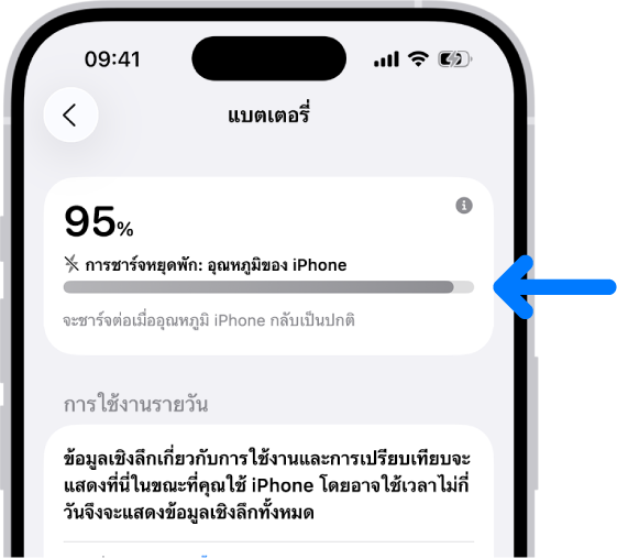 บัตรข้อมูลการชาร์จในการตั้งค่าแบตเตอรี่ iPhone บัตรที่แสดงแบตเตอรี่ที่อยู่ที่ 95% พร้อมกับข้อความ “การชาร์จหยุดพักอยู่: อุณหภูมิของ iPhone” โน้ตที่ด้านล่างระบุว่าจะชาร์จต่อเมื่ออุณหภูมิ iPhone กลับเป็นปกติ