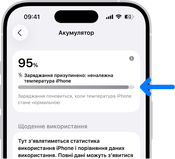 Картка інформації про заряджання в параметрах акумулятора iPhone. У картці показано, що акумулятор має заряд 95 %, і відображено повідомлення «Заряджання призупинено: неналежна температура iPhone». Нижче наведено примітку про те, що заряджання буде поновлено, коли температура iPhone повернеться до норми.