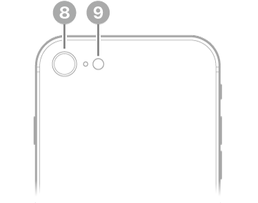 ‏⁨iPhone SE⁩ (دوسری جنریشن) کا پیچھے کا ویو۔ پیچھے کا کیمرا اور فلیش اوپر بائیں طرف ہیں۔