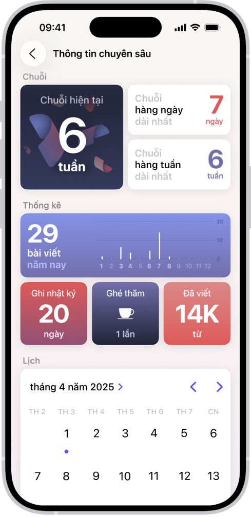 Một màn hình trong ứng dụng Nhật ký đang hiển thị chuỗi hiện tại và các số liệu như số lượng từ đã viết.