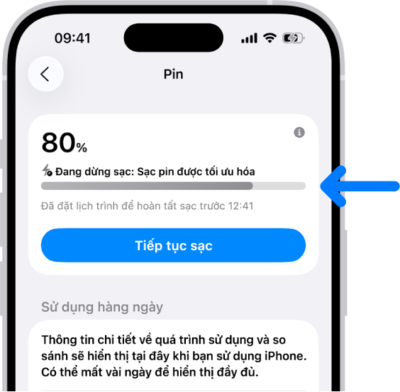 Thẻ thông tin sạc trong cài đặt Pin iPhone. Thẻ hiển thị pin ở mức 80% với thông báo “Đang dừng sạc: Sạc pin được tối ưu hóa”. Quá trình sạc được đặt lịch trình để hoàn tất trước 12:41, với tùy chọn “Tiếp tục sạc”.