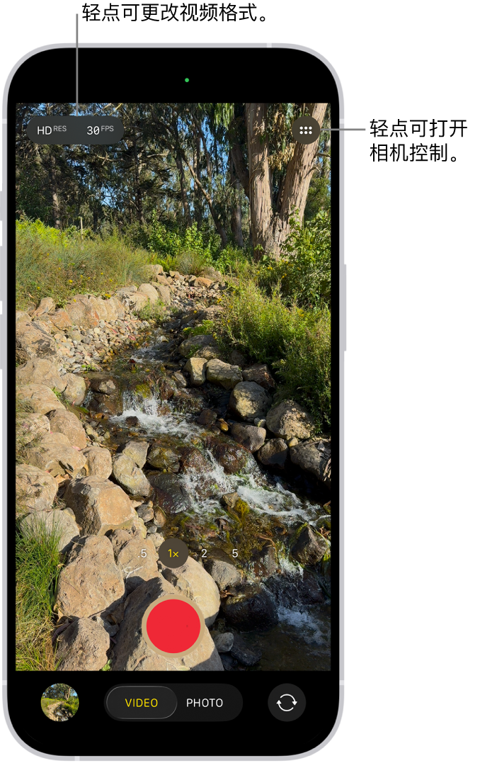 处于视频模式的“相机”。“相机控制”按钮位于右上角,视频格式按钮位于左上角。“照片与视频显示器”按钮位于左下角。“录制”按钮位于底部中央,“相机选取器 - 后置相机”按钮位于右下角。