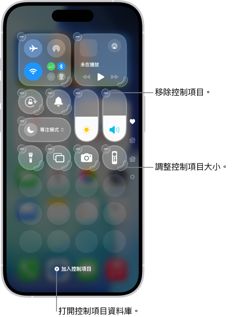 編輯中的「控制中心」，顯示每個控制項目都帶有「移除小工具」按鈕和調整大小控點。